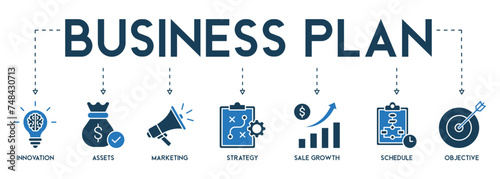 Banner of business plan vector illustration concept with the icon of innovation, assets, marketing, strategy, sale, growth, schedule and object photo