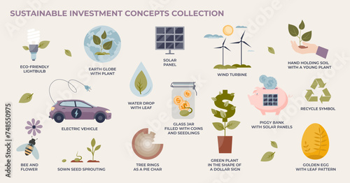 Sustainable investment and green energy business tiny person collection set. Labeled elements with alternative power sources, effective electricity usage and environmental profit vector illustration.