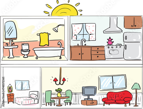 Parts of the house.
