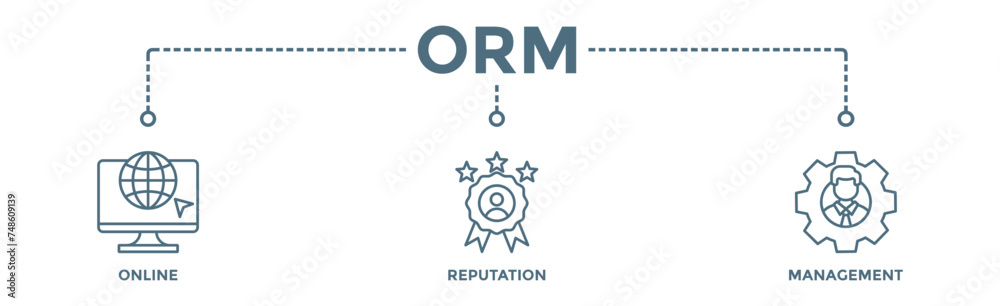 ORM banner web icon illustration concept for online reputation management with icon of internet, browser, winner, trust, favorite, and business ORM banner web icon illustration concept for online reputation management with icon of internet, browser, winner, trust, favorite, and business