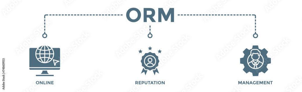 ORM banner web icon illustration concept for online reputation management with icon of internet, browser, winner, trust, favorite, and business ORM banner web icon illustration concept for online reputation management with icon of internet, browser, winner, trust, favorite, and business