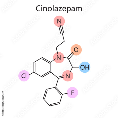 Chemical organic formula of Cinolazepam diagram hand drawn schematic vector illustration. Medical science educational illustration