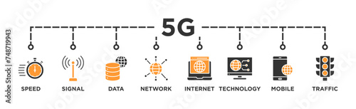 5G banner web icon vector illustration concept with icon of speed, signal, data, network, internet, technology, mobile and traffic