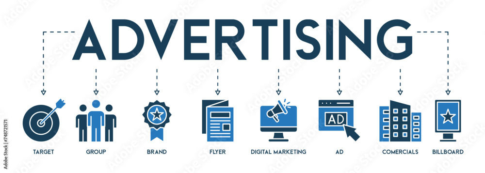 Advertising vector illustration concept with icons of target group brand flyer digital marketing commercials and billboard - obrazy, fototapety, plakaty 