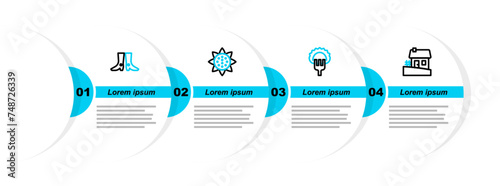 Set line Ukrainian house, Dumplings on fork, Sunflower and footwear icon. Vector