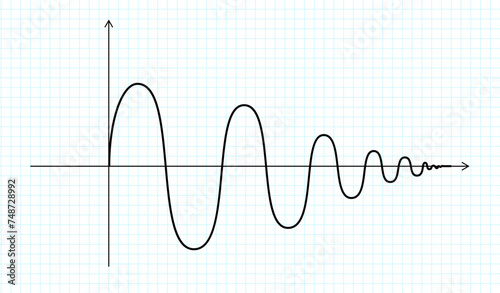 Abstract mathematical graph of the sine. Black color wavy curve on white background. Vector wavelength sine wave signal icon. Geometric design element for your project