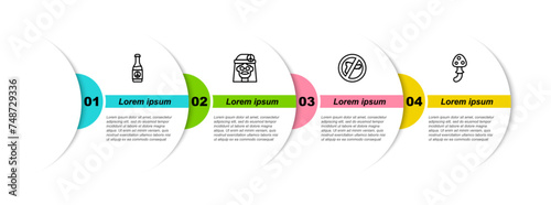 Set line Beer bottle, Hippie girl, No war and Psilocybin mushroom. Business infographic template. Vector
