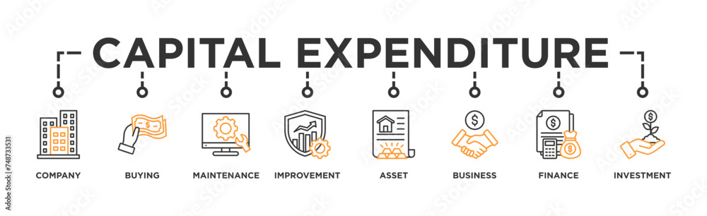 Naklejka premium Capital expenditure banner web icon illustration concept with icon of company, buying, maintenance, improvement, asset, business, finance, investment