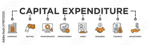 Capital expenditure banner web icon illustration concept with icon of company, buying, maintenance, improvement, asset, business, finance, investment