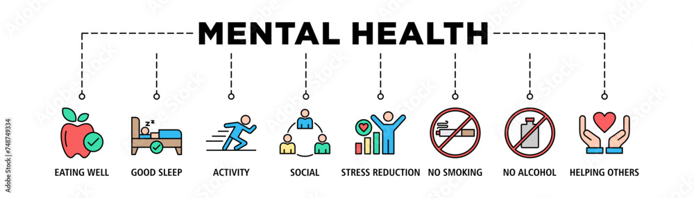 Mental health web icon set vector illustration concept with icon of eating well, good sleep, activity, social, stress reduction, no smoking, no alcohol, helping others