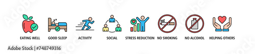 Mental health web icon set vector illustration concept with icon of eating well, good sleep, activity, social, stress reduction, no smoking, no alcohol, helping others
