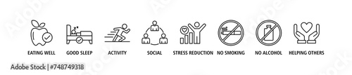 Mental health web icon set vector illustration concept with icon of eating well, good sleep, activity, social, stress reduction, no smoking, no alcohol, helping others