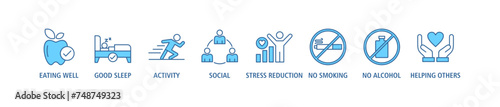 Mental health web icon set vector illustration concept with icon of eating well, good sleep, activity, social, stress reduction, no smoking, no alcohol, helping others