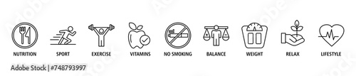 Healthy living banner web icon set vector illustration concept with icon of nutrition, sport, exercise, vitamin, no smoking, balance, weight, relax and lifestyle photo