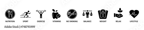 Healthy living banner web icon set vector illustration concept with icon of nutrition, sport, exercise, vitamin, no smoking, balance, weight, relax and lifestyle