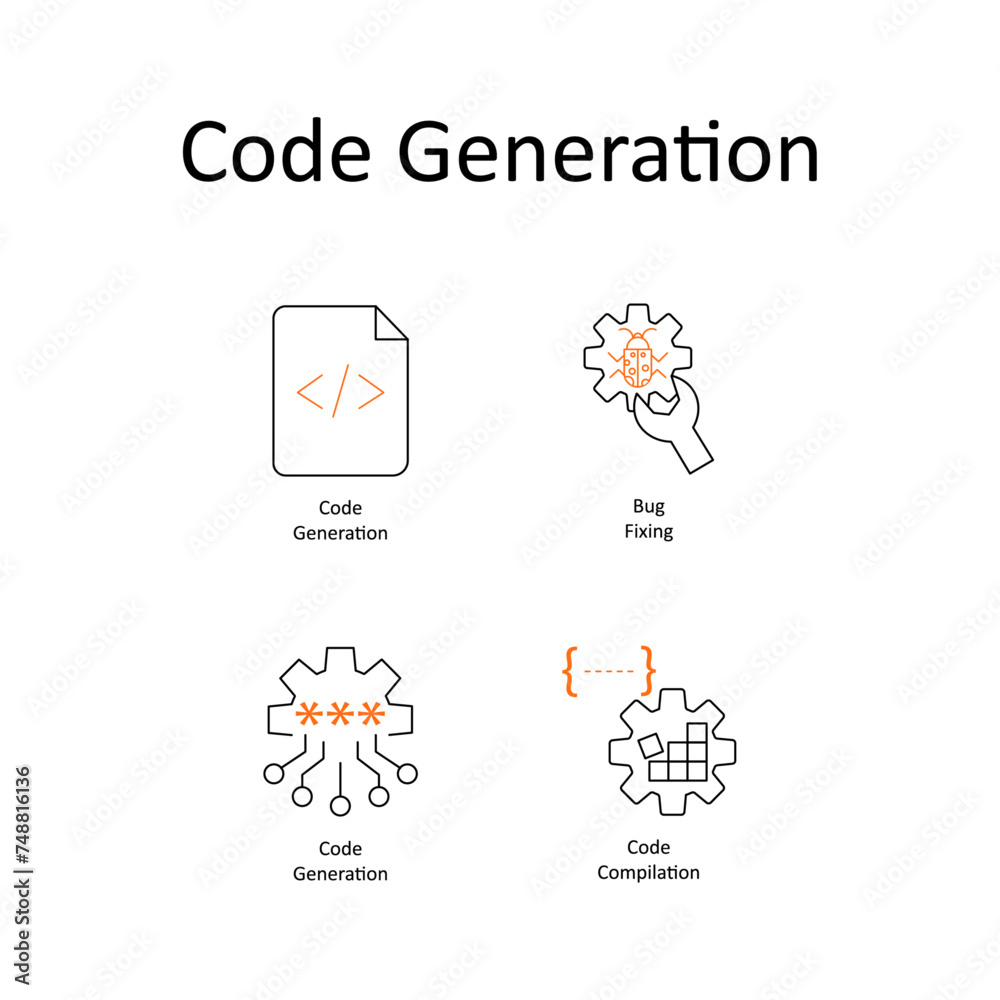 Code Generation Illustrations: Programming Concepts, Software Engineering, Coding Process.