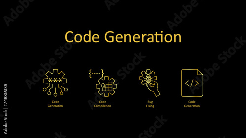 Code Generation Vector Icons: Programming Tools, Software Development, Code Generation.