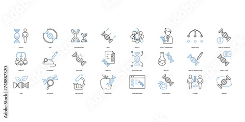 Genetics icons set. Set of editable stroke icons.Vector set of Genetics photo