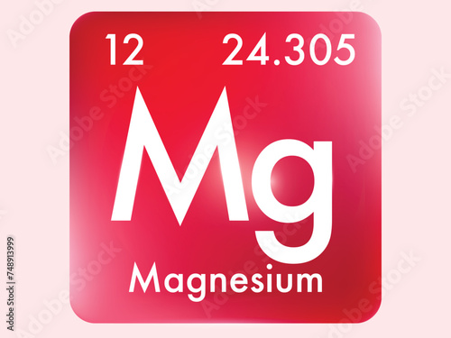 Magnesium icon style concept on Periodic table