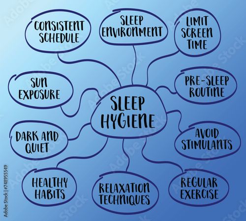 sleep hygiene infographics mind map, healthy lifestyle concept, vector sketch