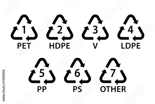 plastic recycling codes, RIC, plastic recycling symbols, black filled vector icon set, industrial marking plastic products photo