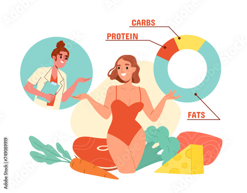 Proper nutrition woman. Young girl in red swimsuit with vegetables and cheese. Healthy lifestyle and eating with vitamins. Cartoon flat vector illustration isolated on white background