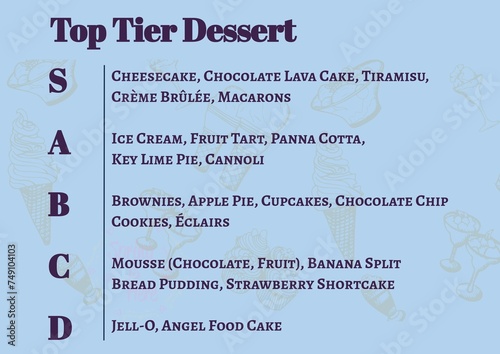 Indulge in sweet rankings, dessert tier list template