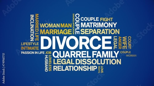 Divorce animated word cloud;text design animation tag kinetic typography seamless loop. photo