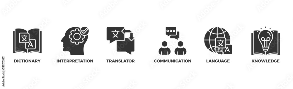 Translation banner web icon illustration concept with icon of dictionary, interpretation, translator, communication, language, and knowledge Translation banner web icon illustration concept with icon of dictionary, interpretation, translator, communication, language, and knowledge