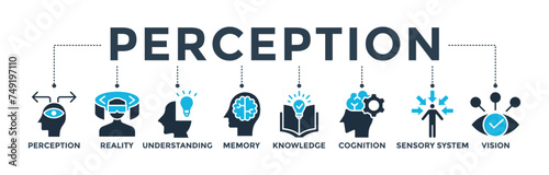 Perception banner concept with icon of perception, reality, understanding, memory, knowledge, cognition, sensory system, vision