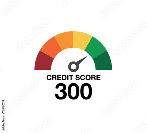 300 credit score. Design medidor de score. Speedometer gauge indicator or customer satisfaction metering graph.