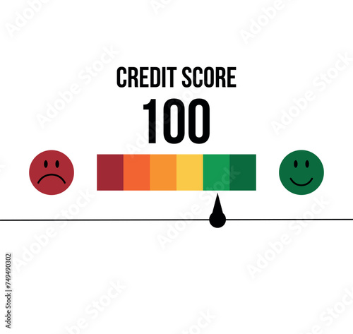 100 credit score. Credit meter, person analysis concept and personal loan, financial information concept