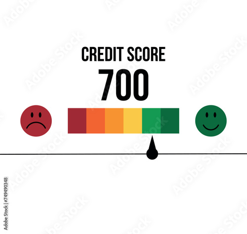 700 credit score. Credit meter, person analysis concept and personal loan, financial information concept
