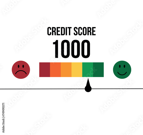1000 credit score. Credit meter, person analysis concept and personal loan, financial information concept