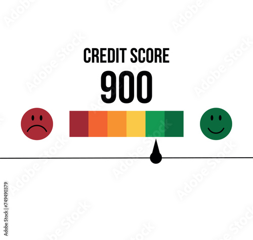900 credit score. Credit meter, person analysis concept and personal loan, financial information concept