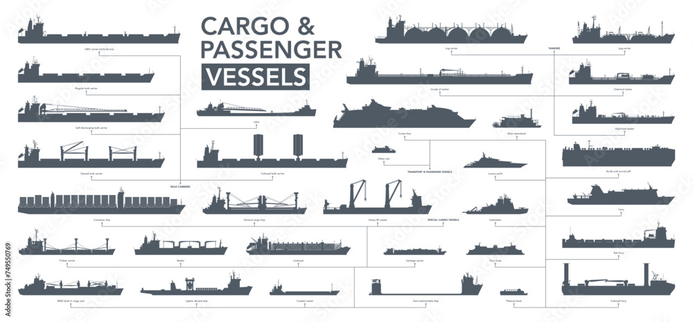Cargo and passenger vessels icon set. Cargo and passenger ships silhouette on white. Vector illustration