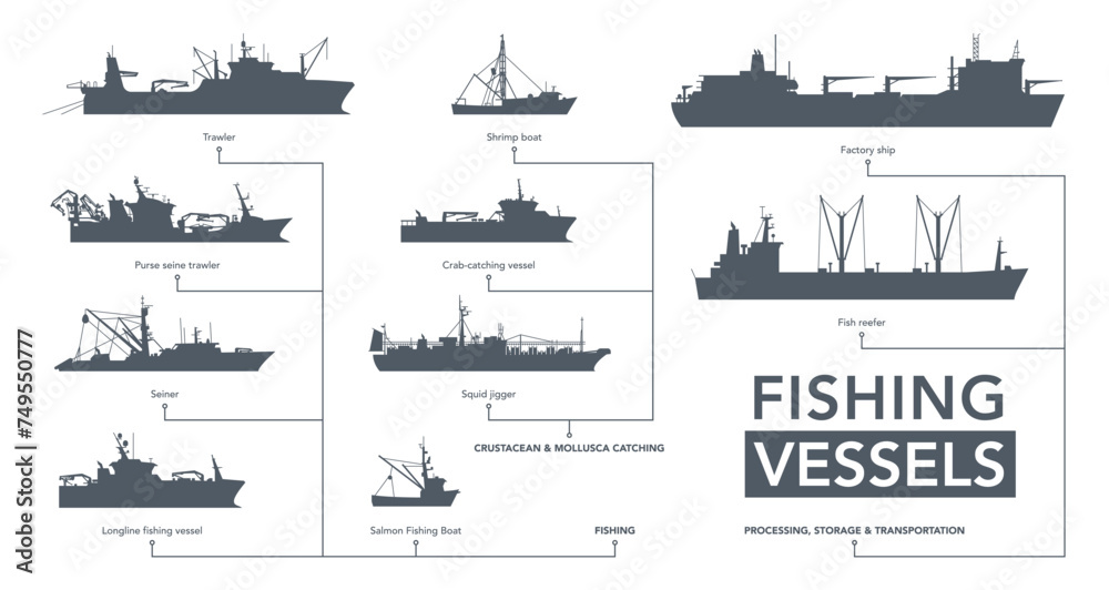 Fishing vessels icon set. Fishing ships silhouette on white. Vector illustration - obrazy, fototapety, plakaty 
