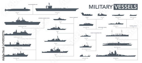 Military vessels icon set. Military ships silhouette on white. Vector illustration photo