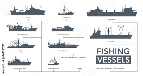 Fishing vessels icon set. Fishing ships silhouette on white. Vector illustration