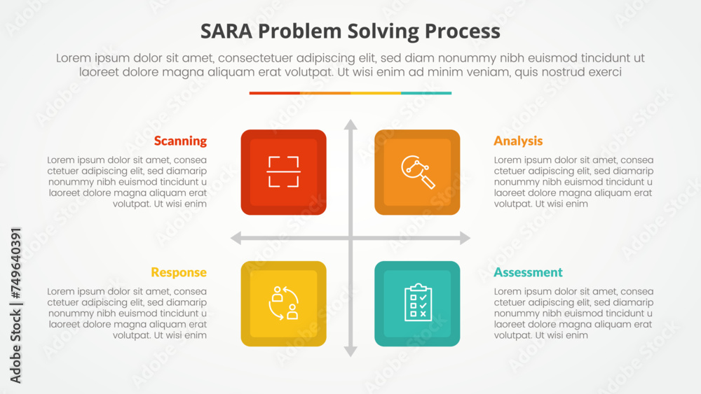 SARA model problem solving infographic concept for slide presentation with square box matrix structure with 4 point list with flat style SARA model problem solving infographic concept for slide presentation with square box matrix structure with 4 point list with flat style