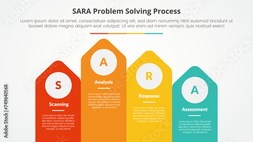 SARA model problem solving infographic concept for slide presentation with arrow shape on rectangle with top direction with 4 point list with flat style