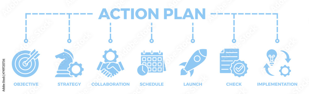 Action plan banner web icon vector illustration concept with icon of objective, strategy, collaboration, schedule, act, launch, check, and implementation Action plan banner web icon vector illustration concept with icon of objective, strategy, collaboration, schedule, act, launch, check, and implementation