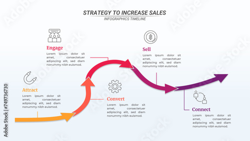 Marketing Timeline Infographic With 5 Steps and Editable Text for Business Plans, Marketings, and Presentations.