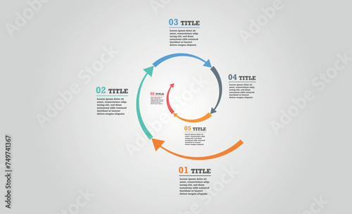Spiral circular chart color infographics step by step in a series of circles.