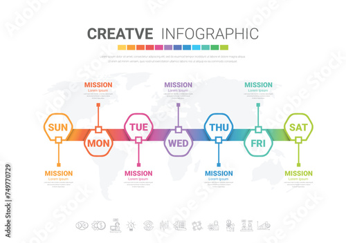 Presentation business concept with 7 steps, Timeline business for 7 day for week, Can be used for workflow layout, diagram, business step options, banner, web design.