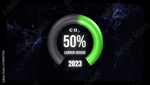 Digital dashboard show a percentage drop down to 0 percentage CO2.