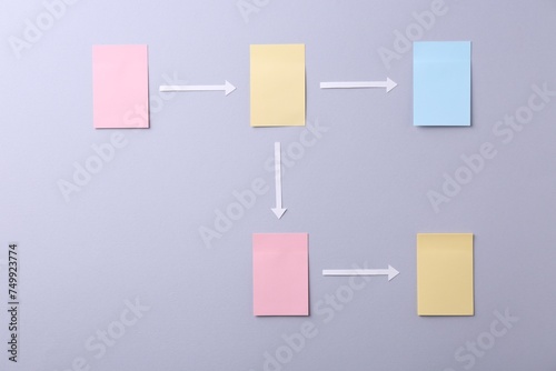 Business process organization and optimization. Scheme with paper notes and arrows on light grey background, top view
