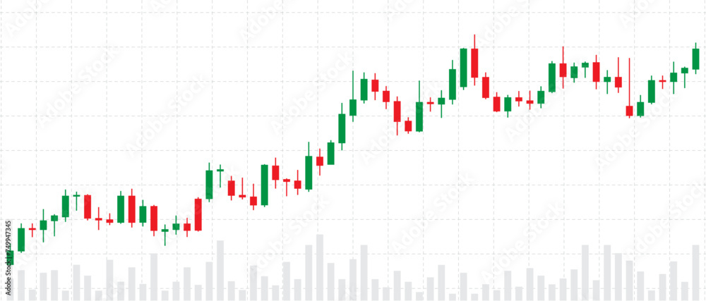 candlestick pattern with bullish market trend with chart with bar