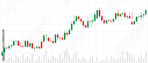candlestick pattern with bullish market trend with chart with bar