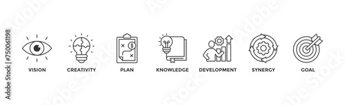 Big idea banner web icon vector illustration concept with icon of vision, creativity, plan, knowledge, development, synergy and goal	